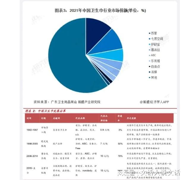 女性权益亟待重视:卫生巾品牌集体被骂不冤-北京海庆律师事务所